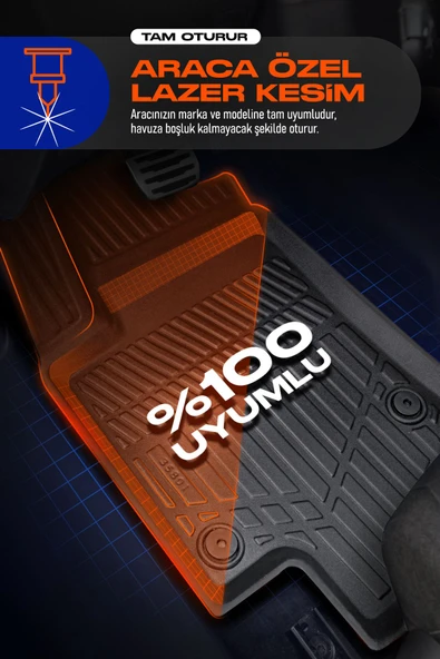 Panda Kılıf CHERY TİGGO 7 PRO 2023- SONRASI 4D HAVUZLU PASPAS TAKIMI - 5