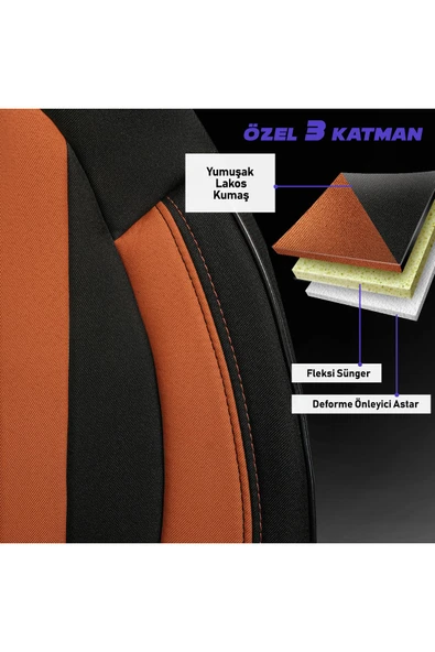 Panda Kılıf PANDA S SERİSİ LAKOS KUMAŞ ORTOPEDİK DESTEKLİ OTO KOLTUK KILIFI - ÖN İKİ - 3