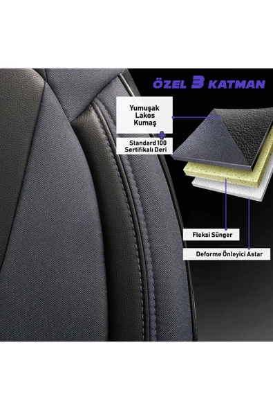 Panda Kılıf PANDA S SERİSİ DERİ KUMAŞ ORTOPEDİK DESTEKLİ OTO KOLTUK KILIFI - ÖN İKİ - Resim 12