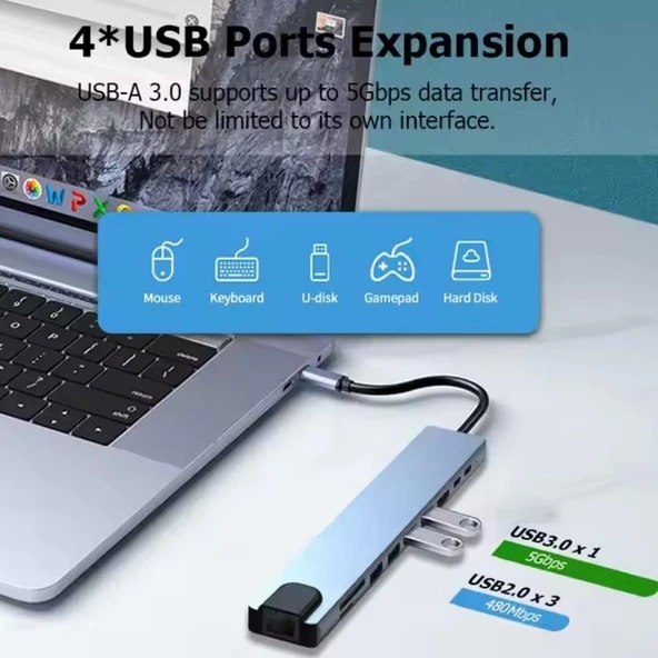 USB-C 10 in 1 Çoklayıcı PD100W Hızlı Şarjlı 4xUSB-A Ethernet HDMI SD TF Girişli Adaptör
