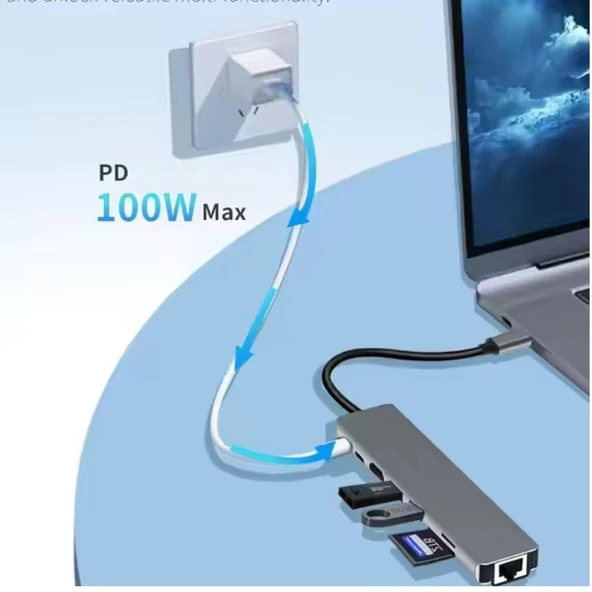 USB-C 8 in 1 Çoklayıcı PD100W Hızlı Şarjlı 2xUSB-A 2xUSB-C HDMI SD TF Kart Girişli Adaptör