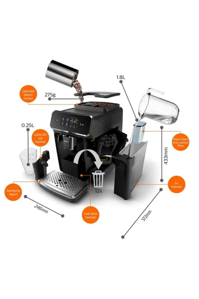 Lattego Ep2231/40 Tam Otomatik Espresso Makinesi 4254SERI - 7