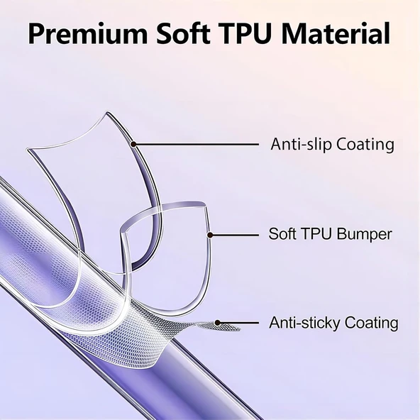 Samsung Galaxy A06 Uyumlu Darbe Önleyici Sararmaya Dayanıklı Airbag Korumalı Ultra Slim TPU Şeffaf Silikon Kılıf - 6