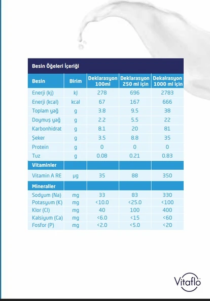 Pro Zero Özel Tıbbi Amaçlı Gıda 1 Lt - 3