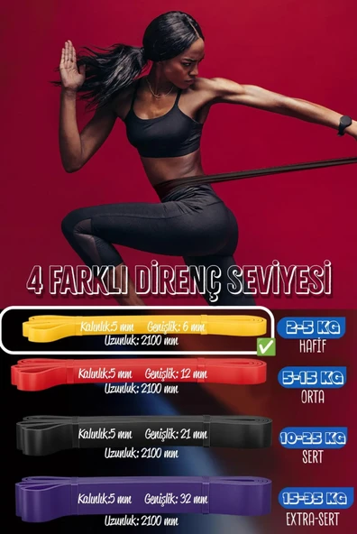 5 KG Sarı Direnç Bandı – Kas Geliştirme Pilates Lastiği Hafif Sert Fitness Egzersiz Bandı - 4