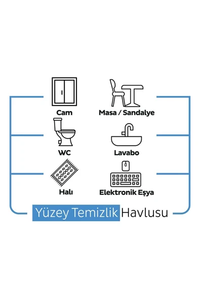 Sleepy Easy Clean Çamaşır Suyu Katkılı Yüzey Temizlik Havlusu 100 Adet - Resim 4