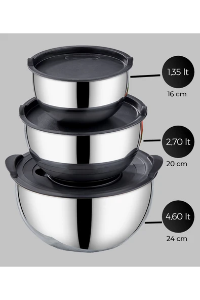 Steel&More  9 Parça Çelik Çok Amaçlı Rendeli Saklama Ve Karıştırma Kabı Seti - 3