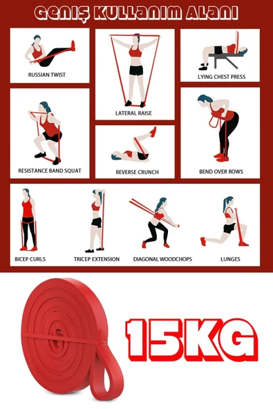15 KG Kırmızı Barfiks Direnç Bandı – Orta Sert Kas Geliştirme Pilates Fitness Lastiği - 5