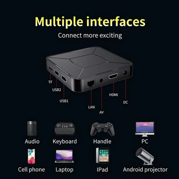 Castu İ96 Z8 Plus 4K Android TV 2GB Ram-16GB Hafıza /Wifi/Lan/BT/HDMI/2xUSB/TF-Kart - 3