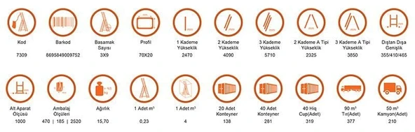 Saraylı 3x9 A Tipi Sürgülü Merdiven 7,41 Metre - 10