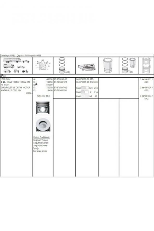 MOTOR SEGMAN A20DT / DTE / DTC / DTH Y20DTJ Z20DTJ ASTRA J INSIGNIA ZAFIRA C 83.50MM 050 (1.5x1.5x2.0) - 1