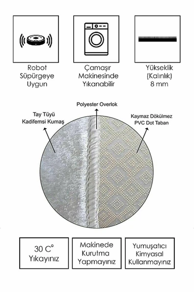 Yıkanabilir Kaymaz Dot Tabanlı Dekoratif Desenli 3'lü Klozet Takımı Banyo Paspas Seti - 2