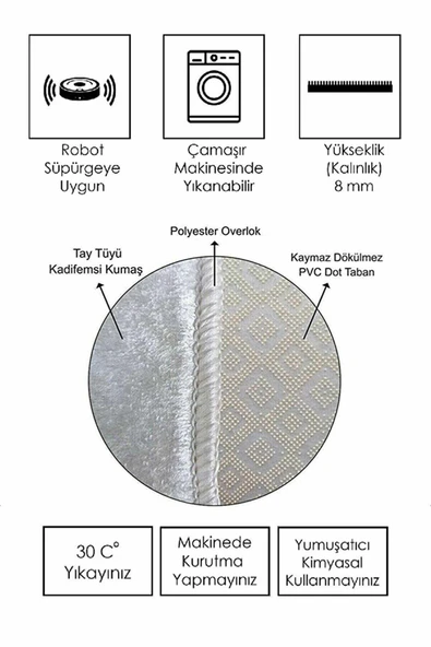 Yıkanabilir Kaymaz Dot Tabanlı Dekoratif Desenli 3'lü Klozet Takımı Banyo Paspas Seti - 2