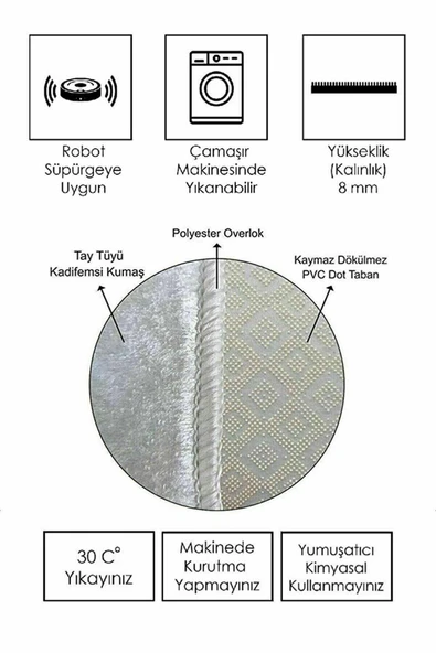 Yıkanabilir Kaymaz Dot Tabanlı Dekoratif Desenli 3'lü Klozet Takımı Banyo Paspas Seti - 2