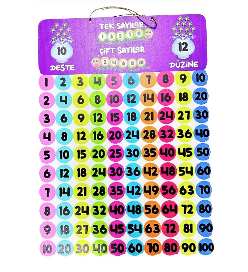 Piramit Ahşap Tek Çift Sayılar