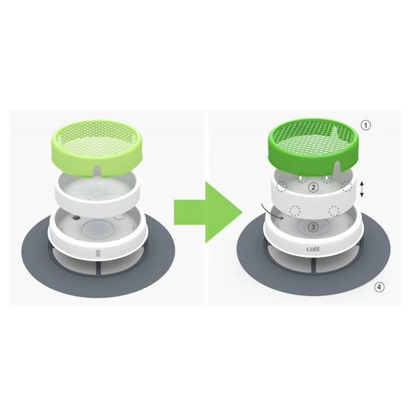 Catit Senses 2.0 Grass Planter - 2