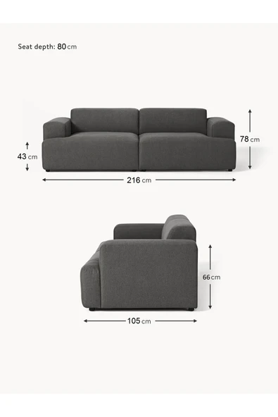 Mobilya Stant Most Mollista 2 Modül Kanepe Koltuk 41 Koyu Antrasit Keten Kumaş Yumuşak Sünger (Evinize Teslim) - Resim 6