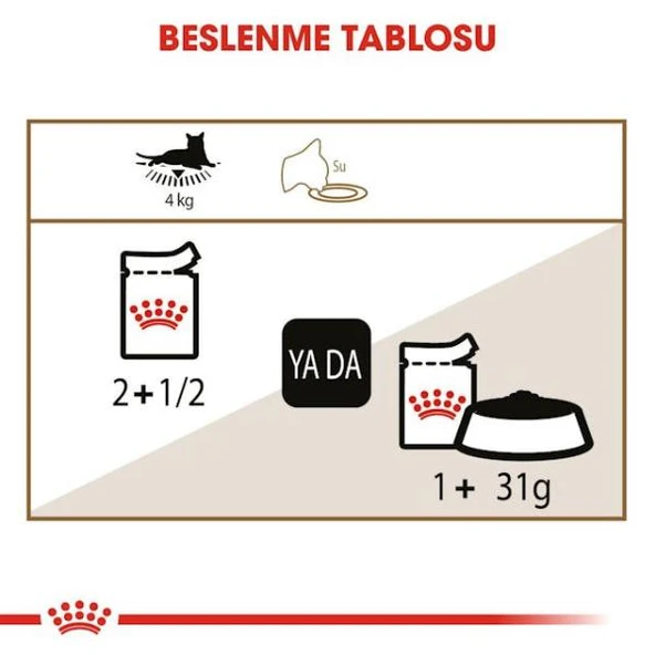 Royal Canin Ageing Yaşlı 12+ Yaş Kedi Maması 85gr - 6