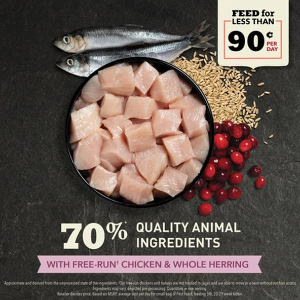 Acana Kitten First Feast Tavuklu ve Balıklı Yavru Kedi Maması 1,8Kg - 3