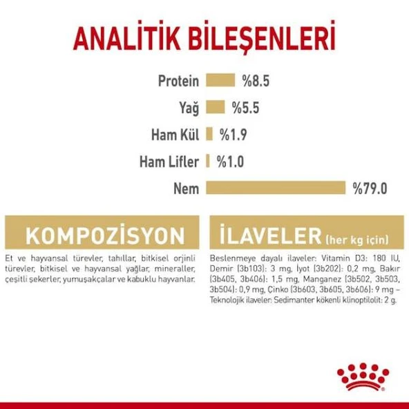 Royal Canin Adult Pomeranian Yetişkin Pouch Maması 85gr - 5