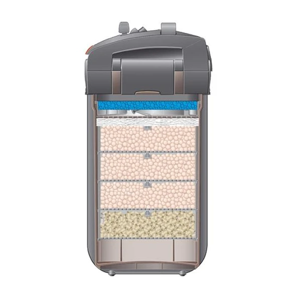 Eheim Professionel 5e 700 Wifi Dış Filtre 1850L/H - 4