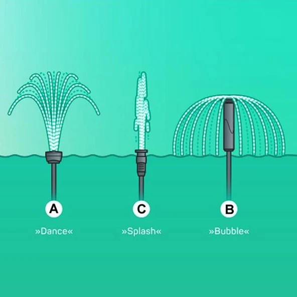 Eheim Pond Play 1000 1.2m 1000 L/h 9 W - Resim 4