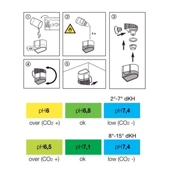 Eheim Uzun Süreli Co2 Test - 4