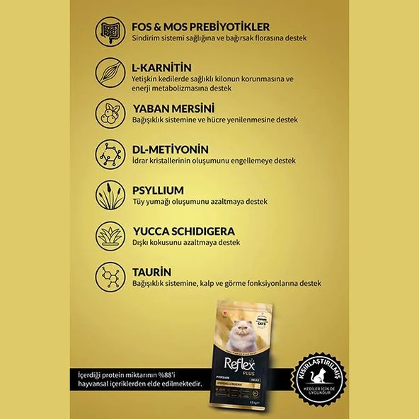 Reflex Plus Hipoalerjenik Persian Yetişkin Kedi Maması 1,5Kg - 3