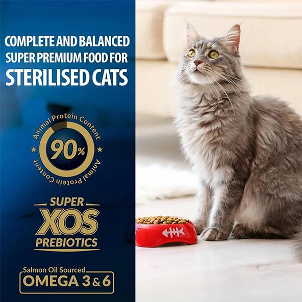 Reflex Plus Sterilised Somonlu Kısırlaştırılmış Kedi Maması 1,5Kg - 4