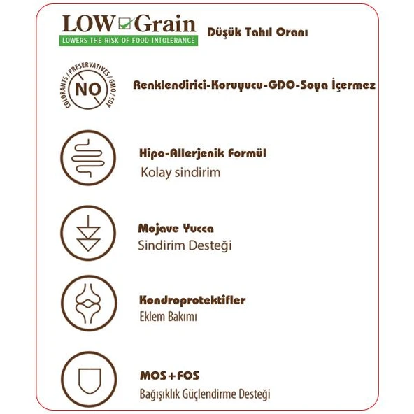 Sam's Field Kuzu Etli Düşük Tahıllı Büyük Irk Yetişkin Köpek Maması 2,5 Kg - Resim 2