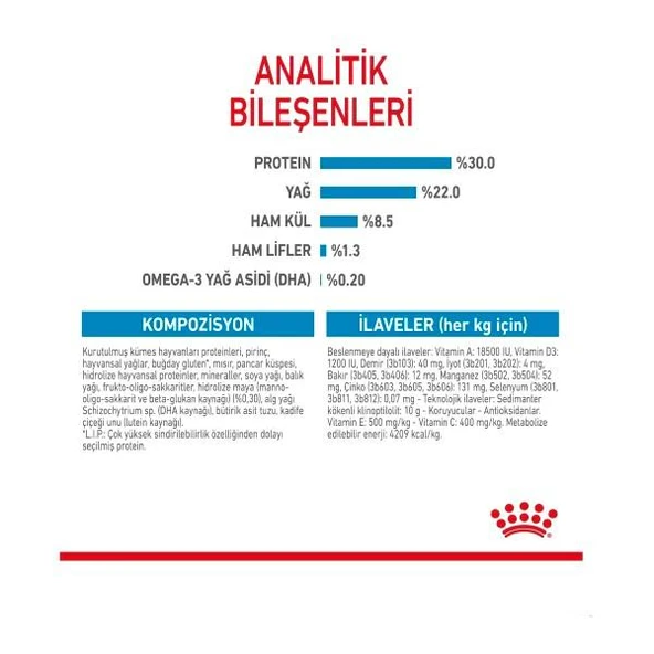Royal Canin Mini Starter Mother&Babydog Küçük Irk Yavru Köpek Maması 4Kg - 6