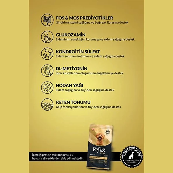 Reflex Plus Hipoalerjenik Poodle Yetişkin Köpek Maması 2Kg - Resim 2