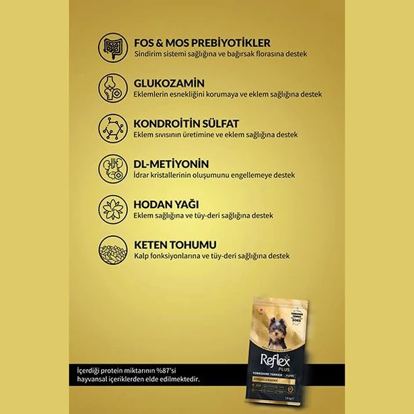 Reflex Plus Hipoalerjenik Yorkshire Terrier Yavru Köpek Maması 1,5Kg - 3