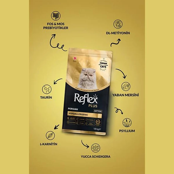 Reflex Plus Hipoalerjenik Persian Yavru Kedi Maması 1,5Kg - 2