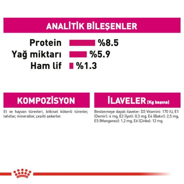 Royal Canin All Sizes Exigent Pouch Köpek Maması 12x85gr - 6