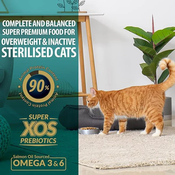 Reflex Plus Sterilised Tavuklu Kısırlaştırılmış Kedi Maması 15Kg - 4