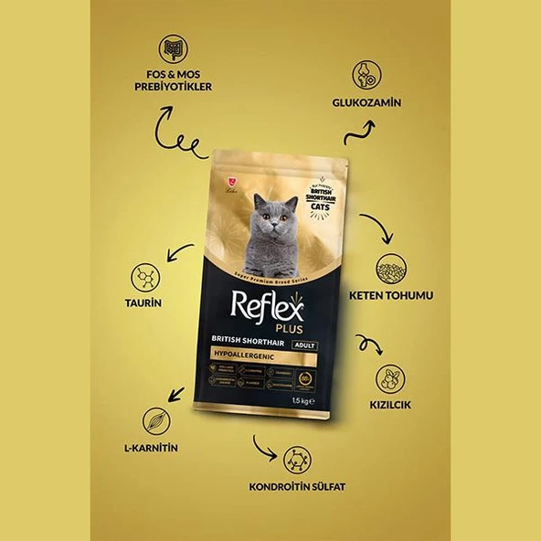 Reflex Plus Hipoalerjenik British Shorthair Yetişkin Kedi Maması 1,5Kg - 2