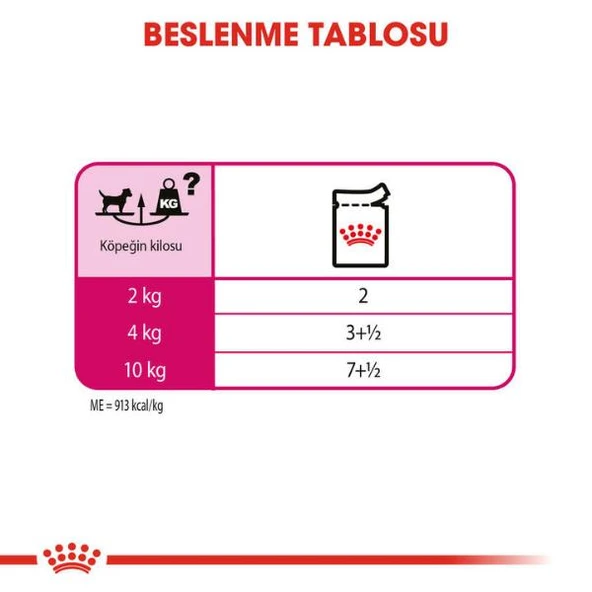 Royal Canin All Sizes Exigent Pouch Köpek Maması 12x85gr - 7