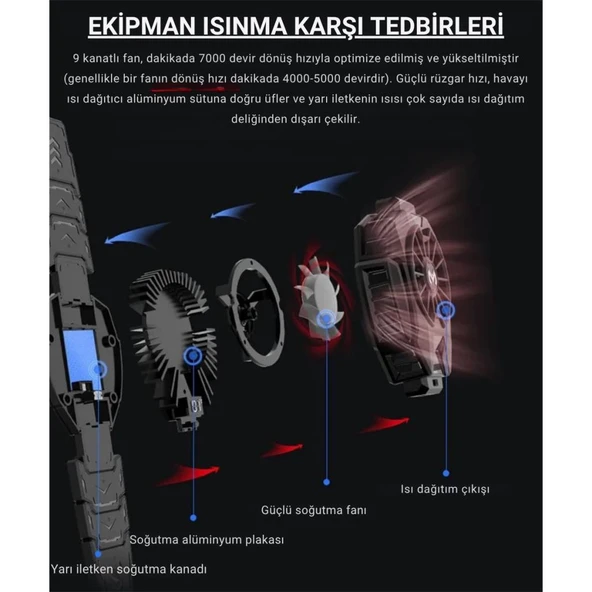 Polham RGB Işıklı Isı Göstergeli Tablet ve Telefon Uyumlu 7000RPM Ultra Güçlü Soğutucu Fan, Ultra Sessiz - 4