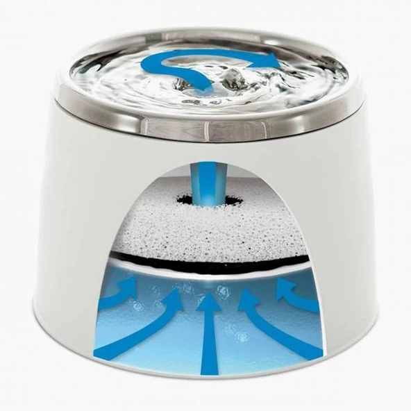 Catit Kedi Suluğu Çelik Hazneli 2Lt - 3