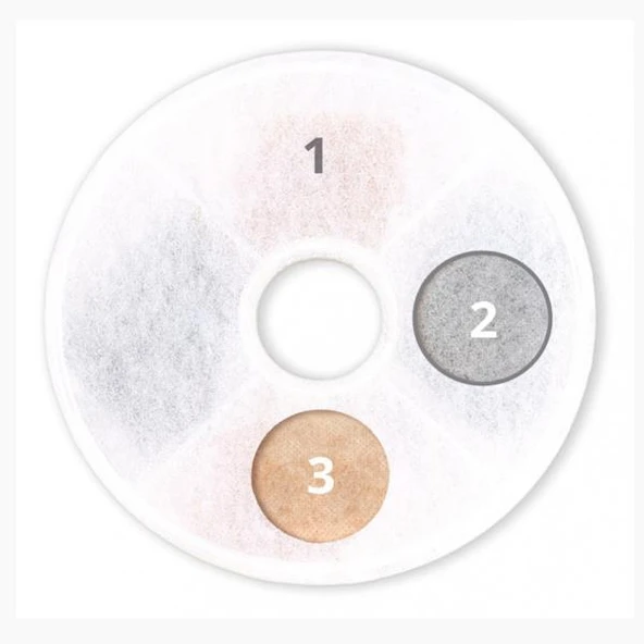 Catit 2.0 Flower Fountain 3 Lt Led Işıklı Otomatik Su Kabı Mavi - 12