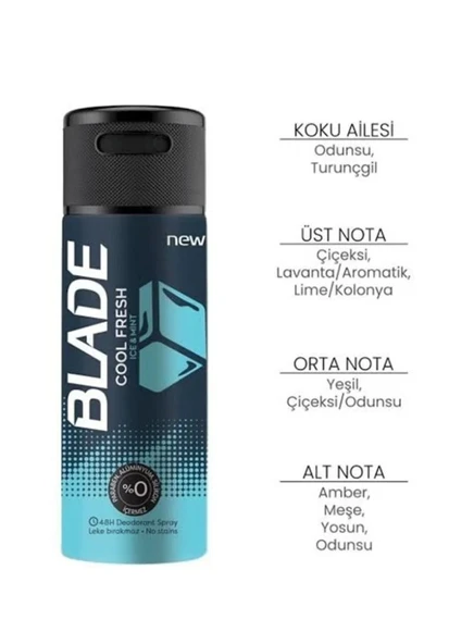 Blade Deodorant 150 Ml Cool Fresh