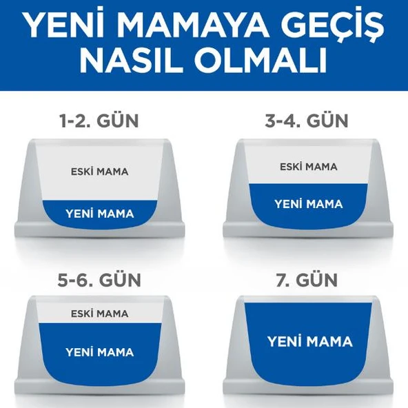 Hills Hypoallergenic Adult Yumurta ve Larva Yetişkin Kedi Maması 1.5 Kg - 2