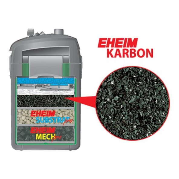 Eheim Carbon Karbon 1Lt 225 Gr Filtre Malzemesi - 3