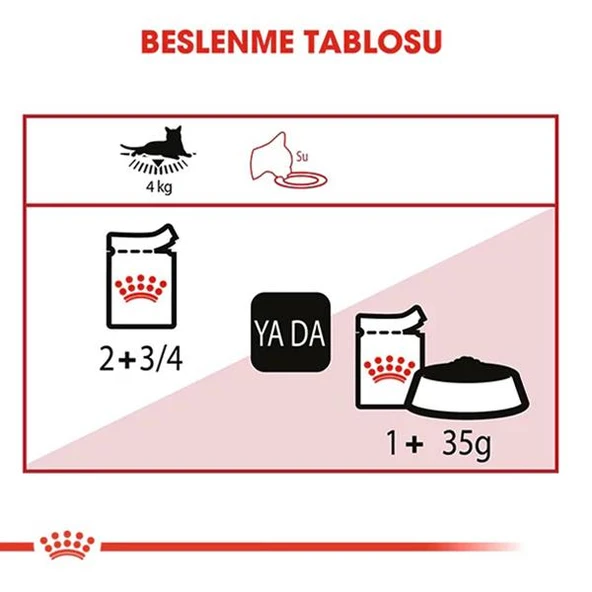 Royal Canin Instinctive Gravy Yetişkin Kedi Konservesi 85gr - 6