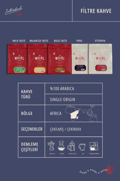 WHİRL FİLTRE TANNED 423°F ÇEKİLMİŞ KAHVE 250 GR - 3