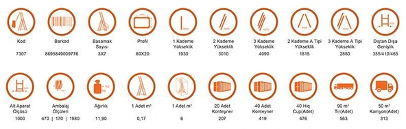 Saraylı 3x7 A Tipi Sürgülü Merdiven 5,79 Metre - 9