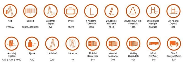 Saraylı 2X7 A Tipi Sürgülü Merdiven 3,86 Metre - 6