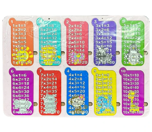 Piramit Ahşap Çarpım Tablosuı 28x40