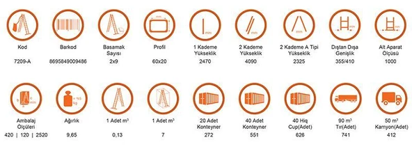 Saraylı 2X9 A Tipi Sürgülü Merdiven 4,94 Metre - 3